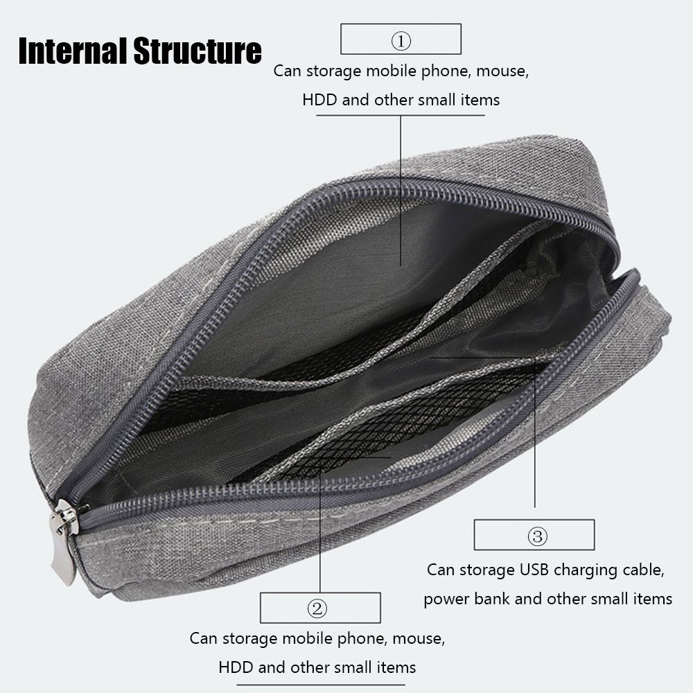 여행용품 정리함 HDD 가젯 장치 파우치 보관 가방 메 - Travel Accessories Pouch 리뷰 및 가격