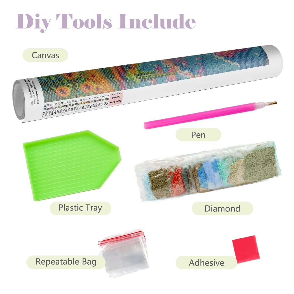 봄 여행 도시 이탈리아 일본 뉴욕 현대 만화 일러스트  - Travel Accessories New York 리뷰 및 가격